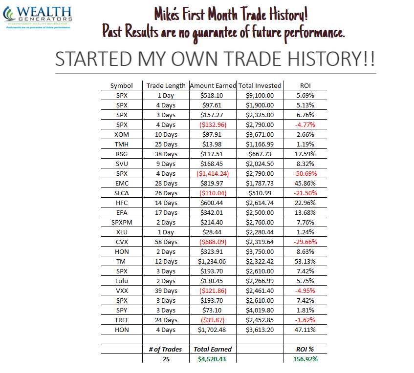 tradehistorypic