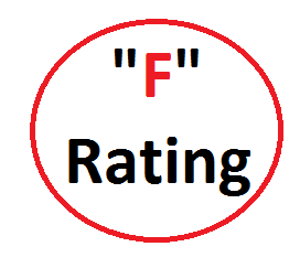 F rating